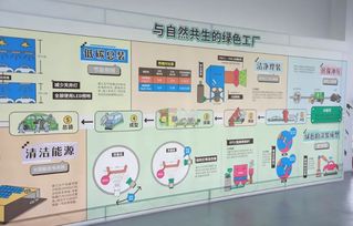 豐田工廠考察 豐田成本管控精益改善與目視化管理案例借鑒